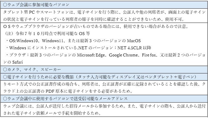 【リモート参加のために必要な機器等】  