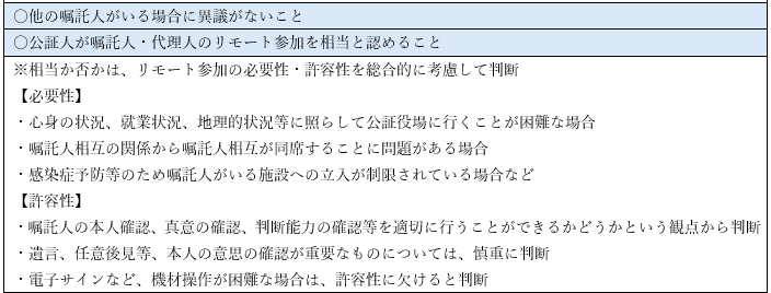 【リモート方式利用の要件】 2